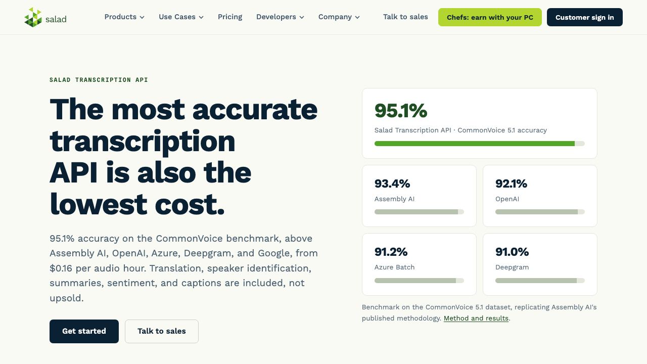 Salad Transcription API website screenshot
