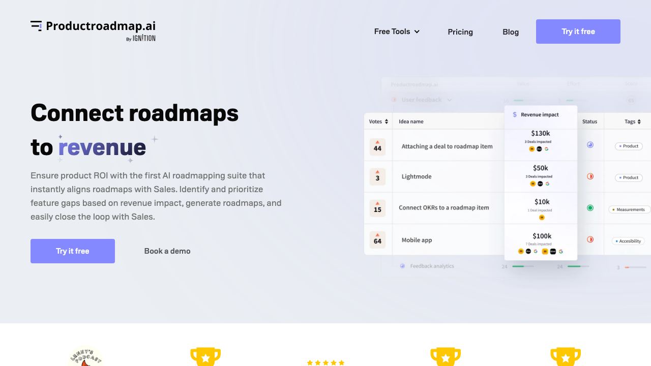 Productroadmap.ai (by Ignition) 网站截图