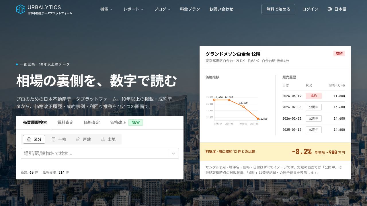 Urbalytics 网站截图