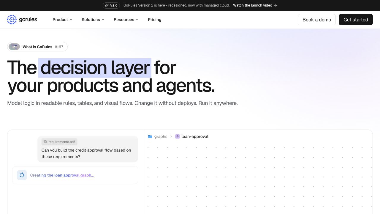 GoRules website screenshot