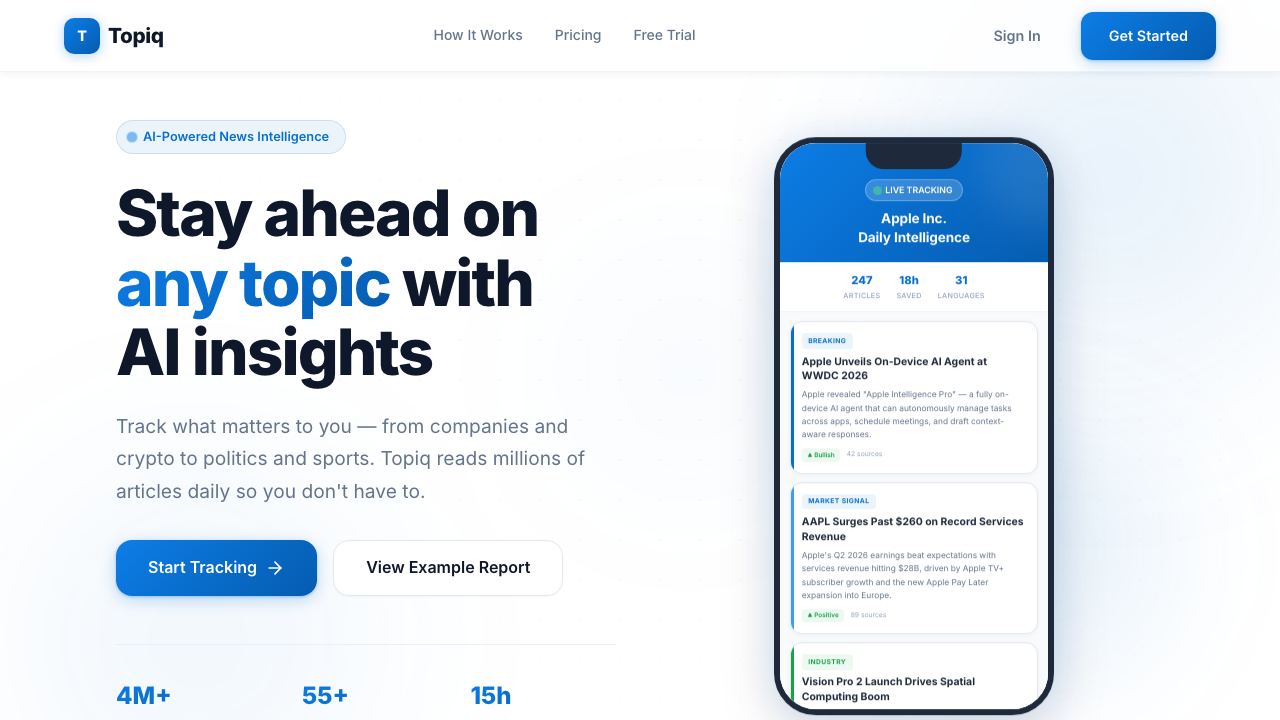 Topiq website screenshot