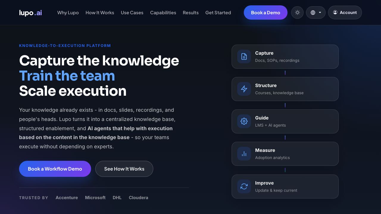 Lupo.ai 网站截图