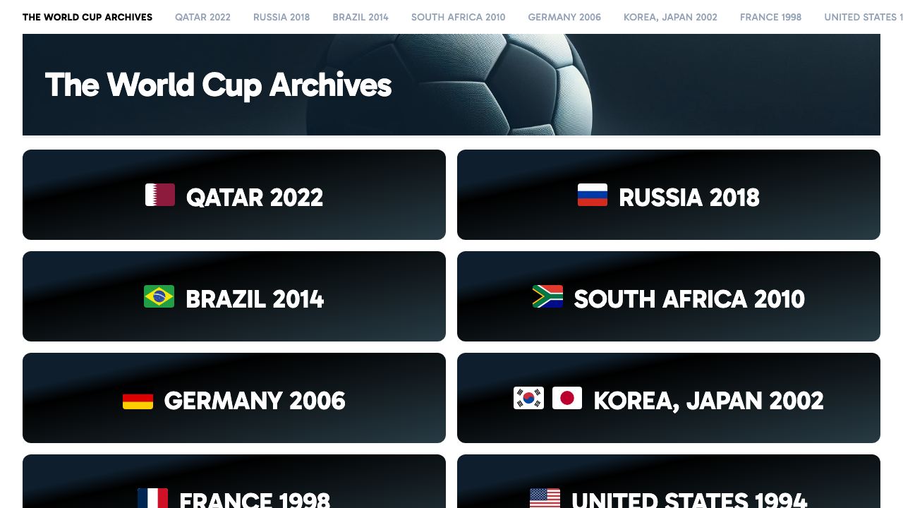 The World Cup Archives 网站截图