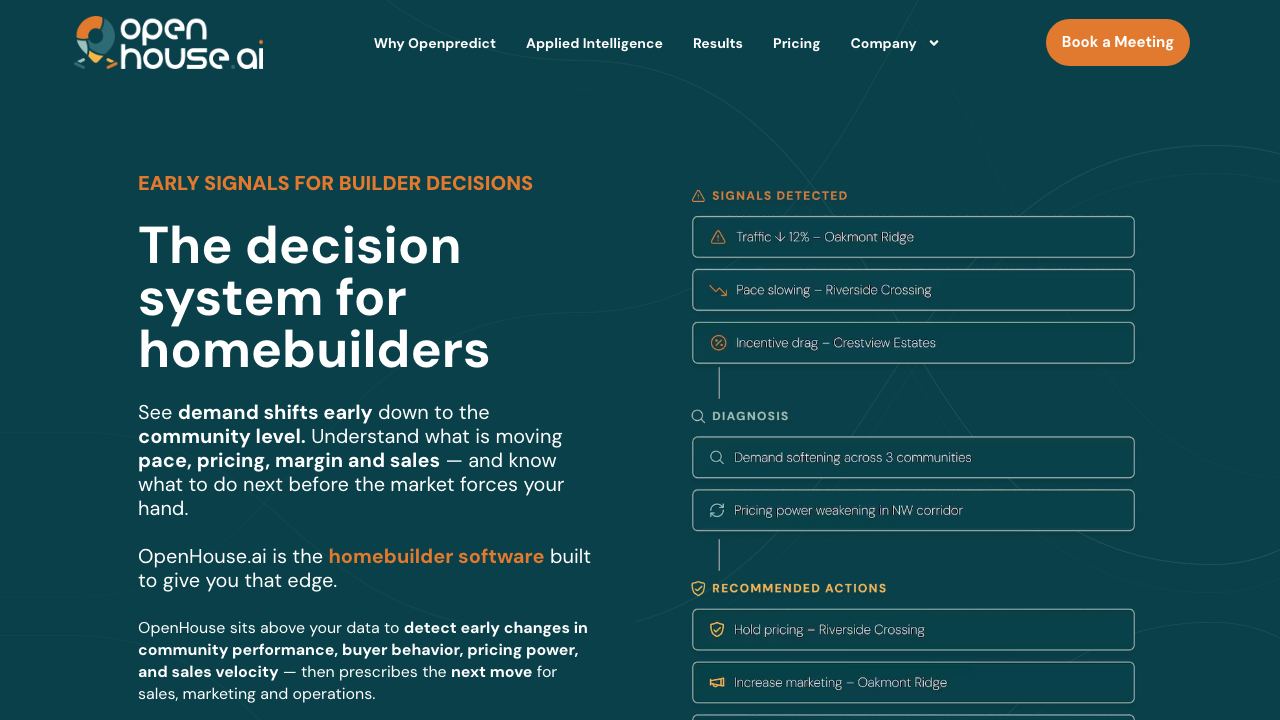 openhouse.ai 网站截图