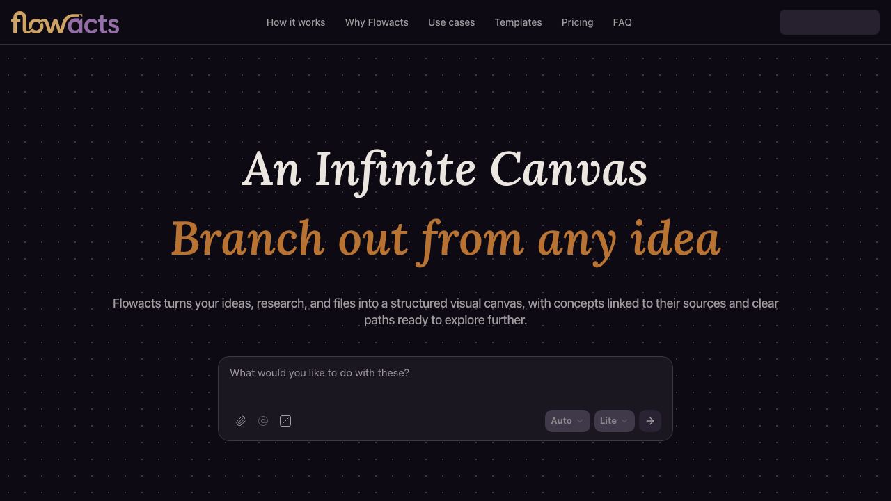Flowacts website screenshot