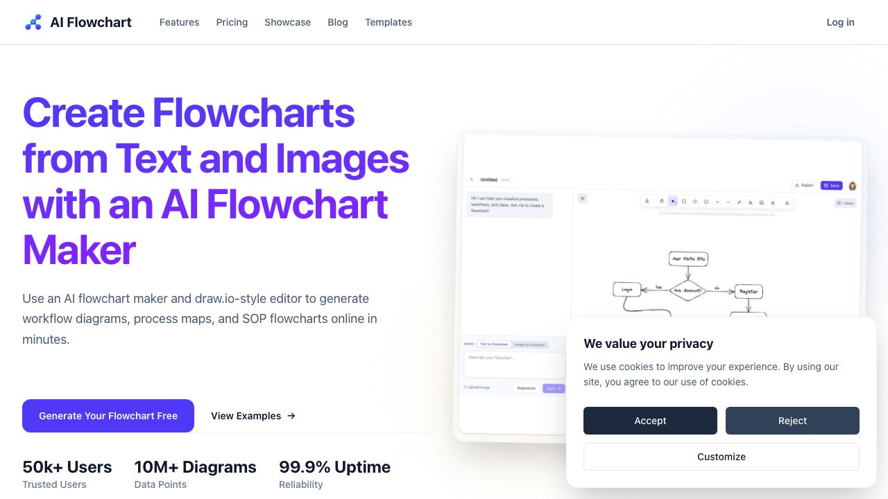 AI Flowchart - net 网站截图