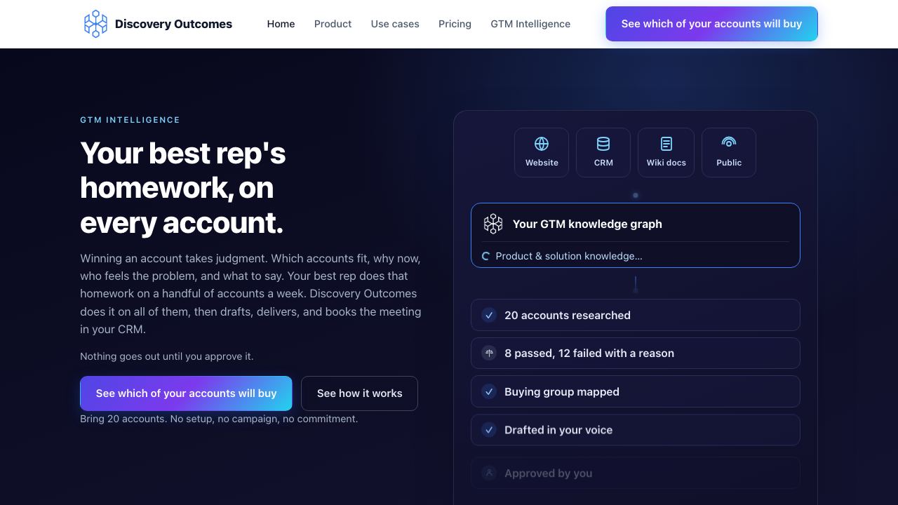 Discovery Outcomes 网站截图