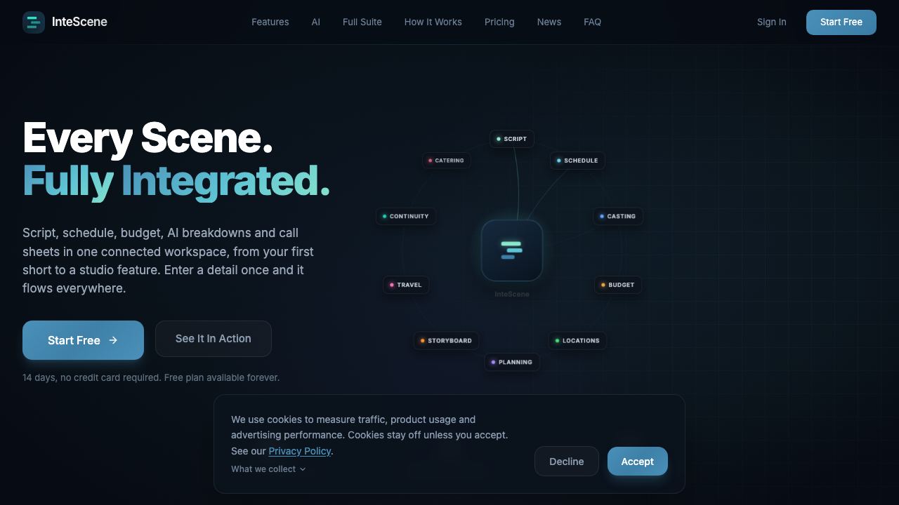InteScene 网站截图
