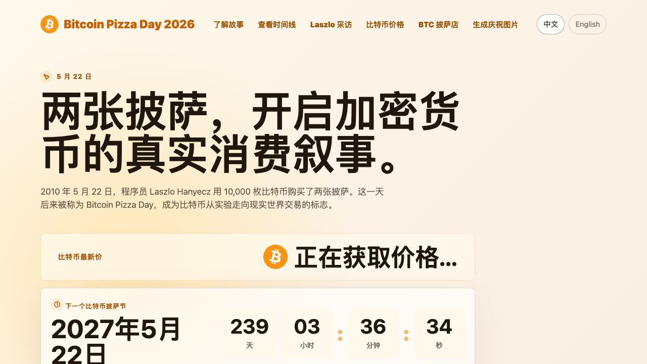 bitcoinpizzaday 网站截图