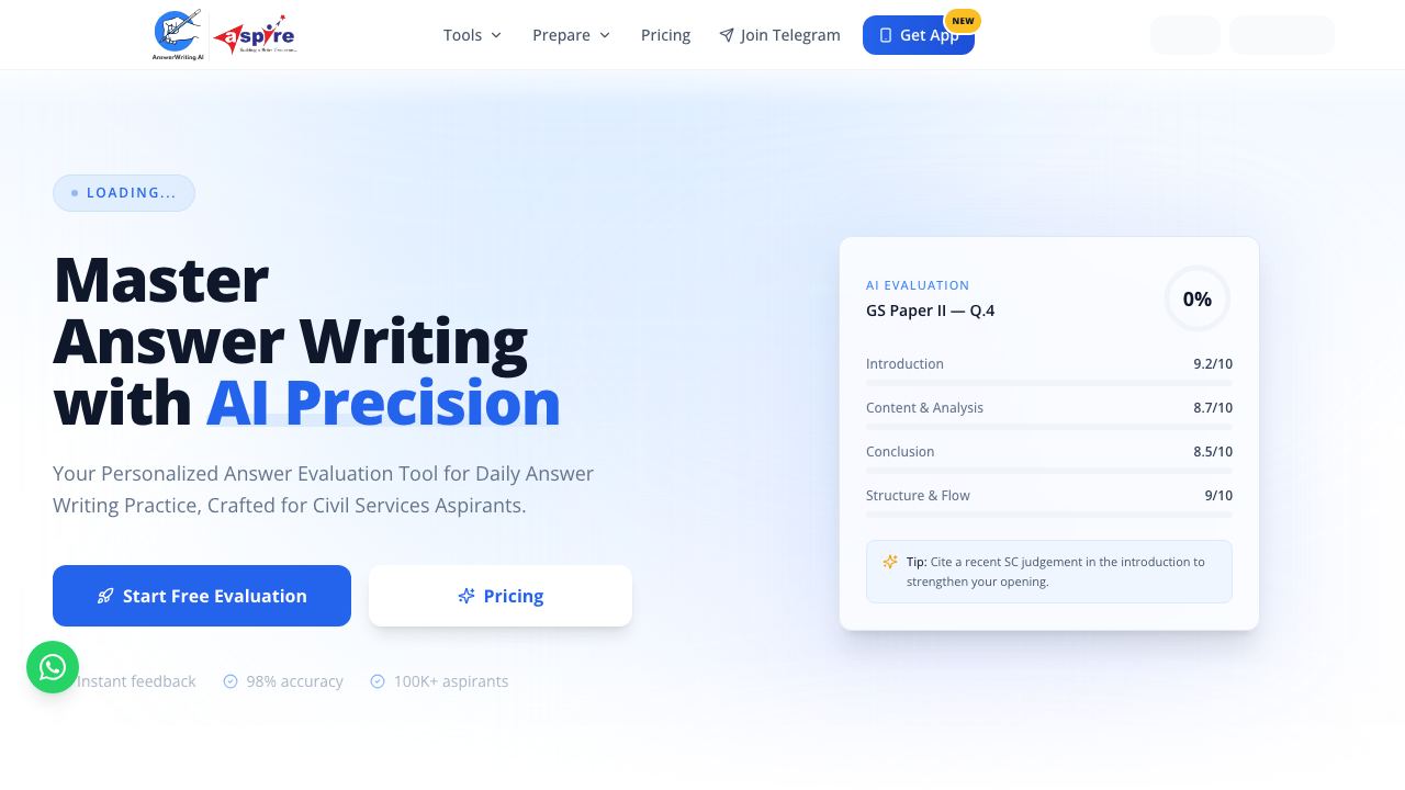 AnswerWriting website screenshot