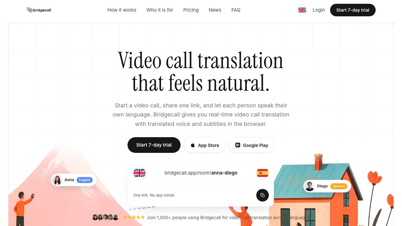 Bridgecall website screenshot