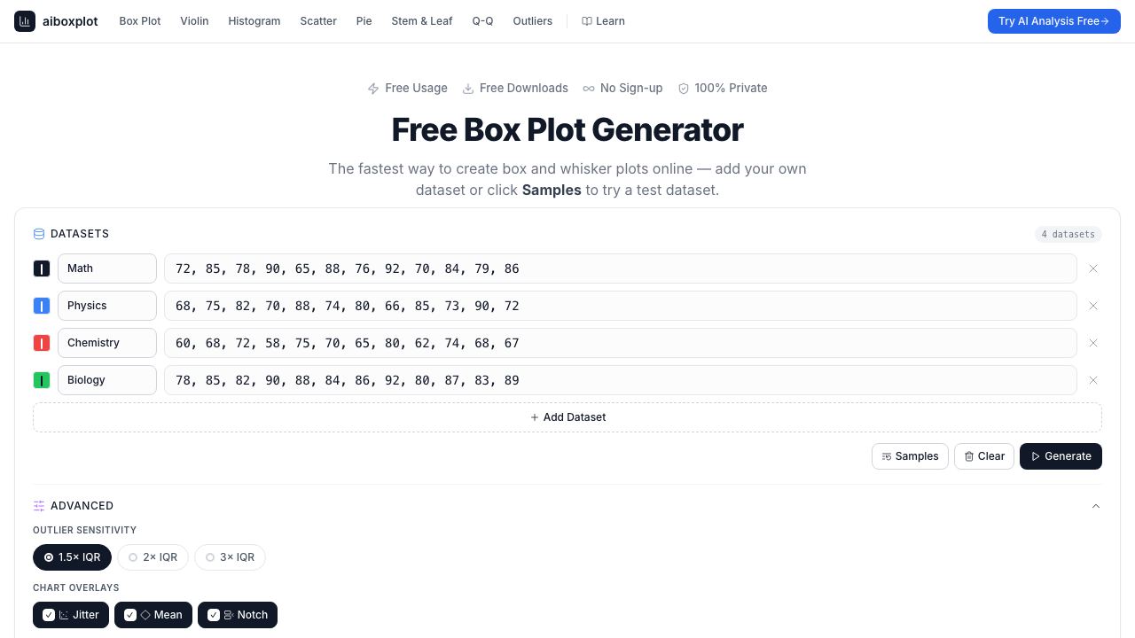 AI Box Plot Generator 网站截图