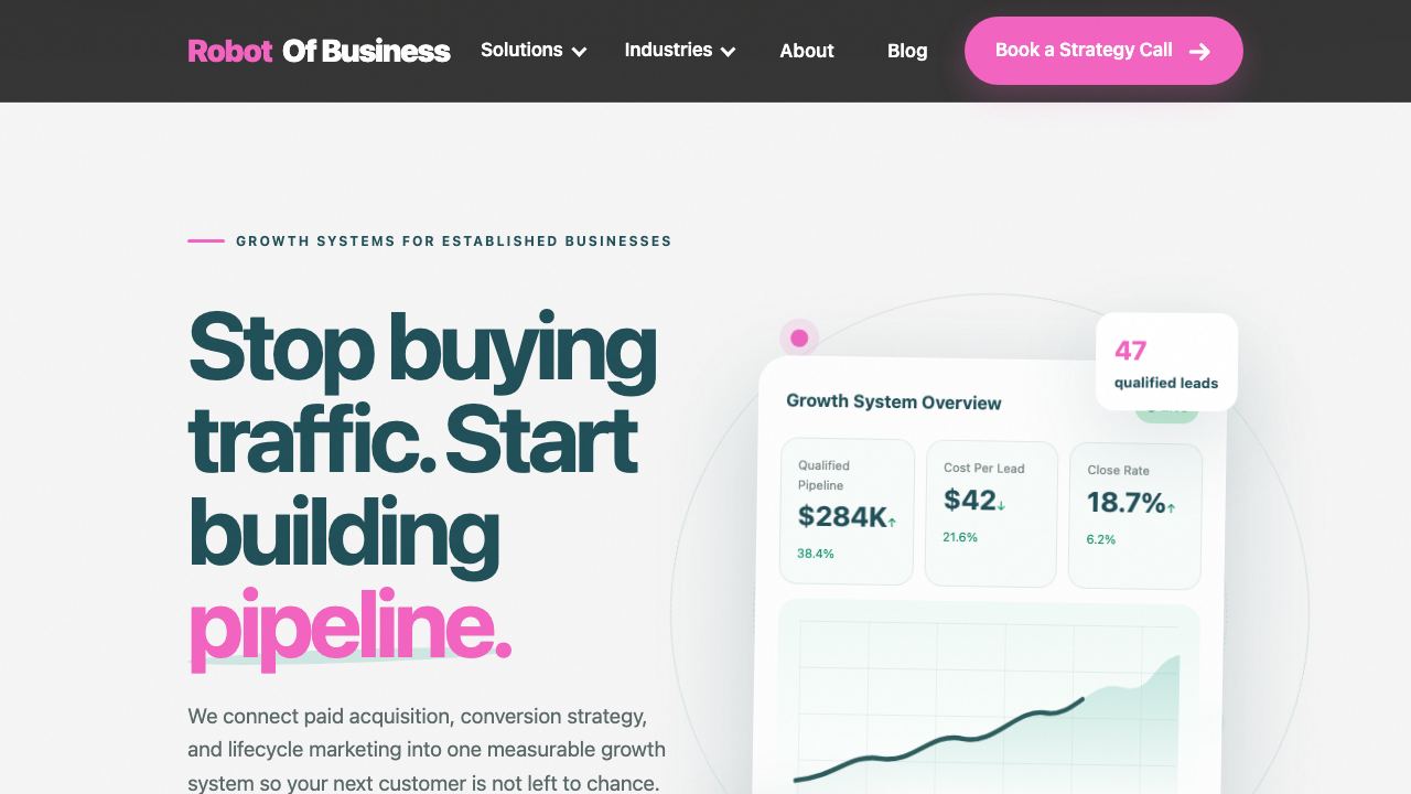 R.O.B. (Robot Of Business) website screenshot