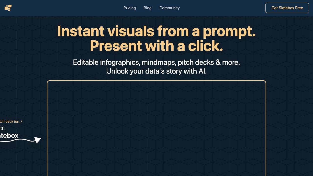 Slatebox: Text-To-Mindmaps and More 网站截图