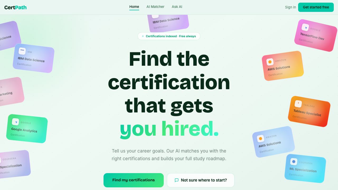 CertPath 网站截图