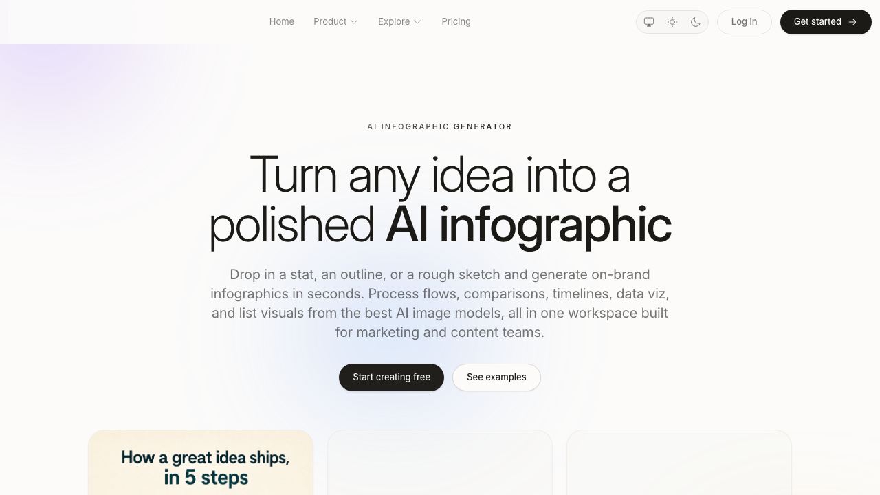 AI Infographics 网站截图