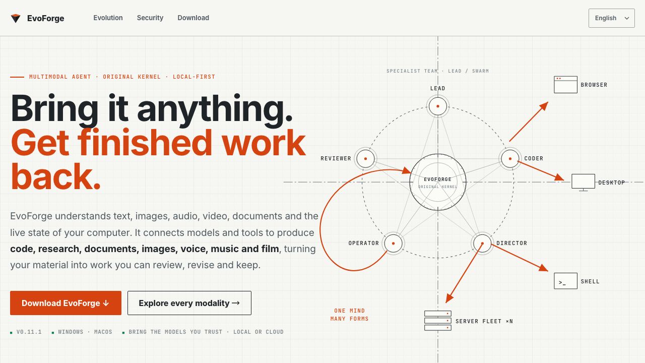 EvoForge — Personal AGI on your computer 网站截图