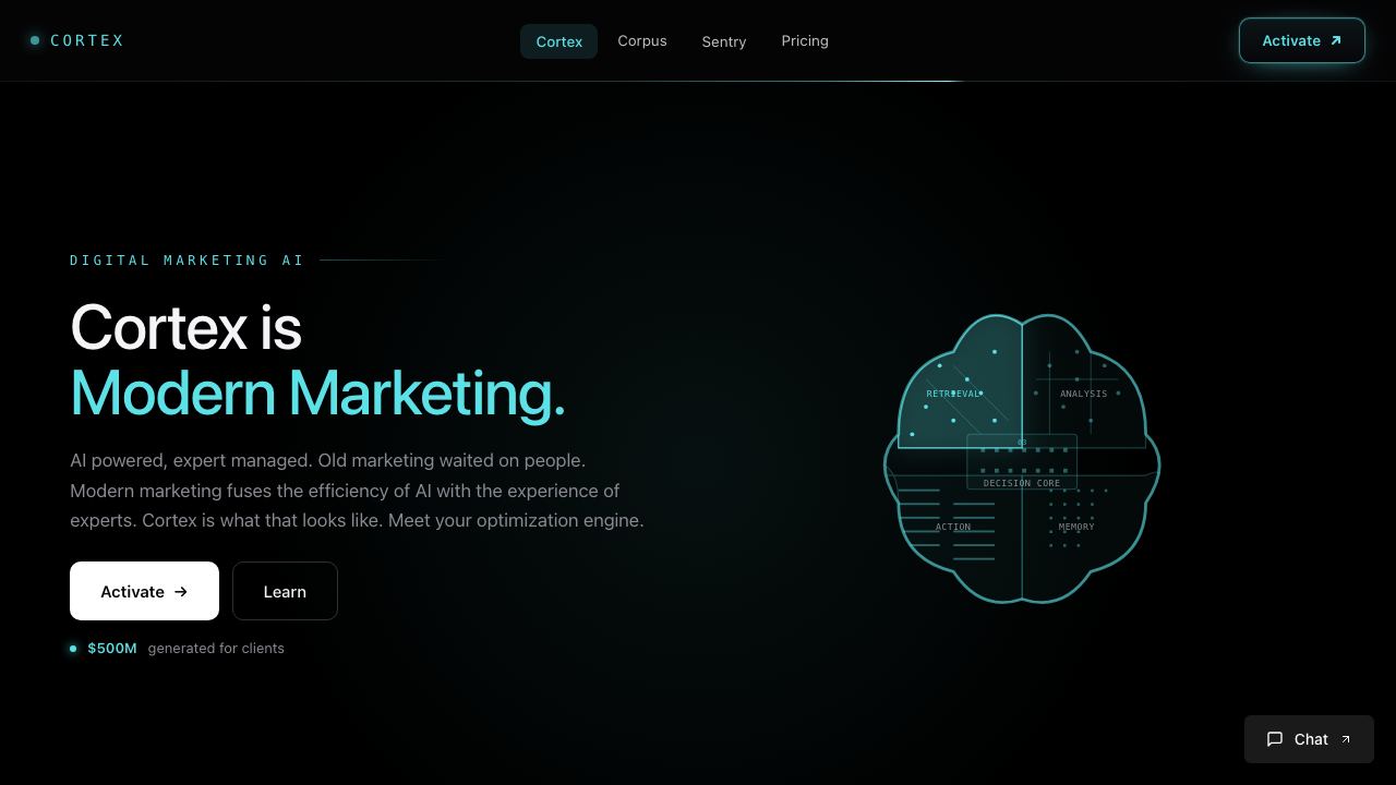 Cortex - Capconvert website screenshot