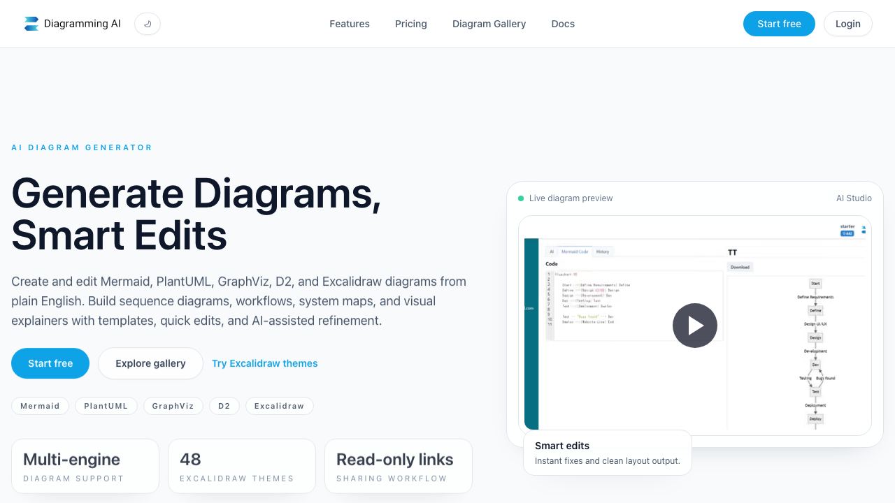 Diagramming AI 网站截图