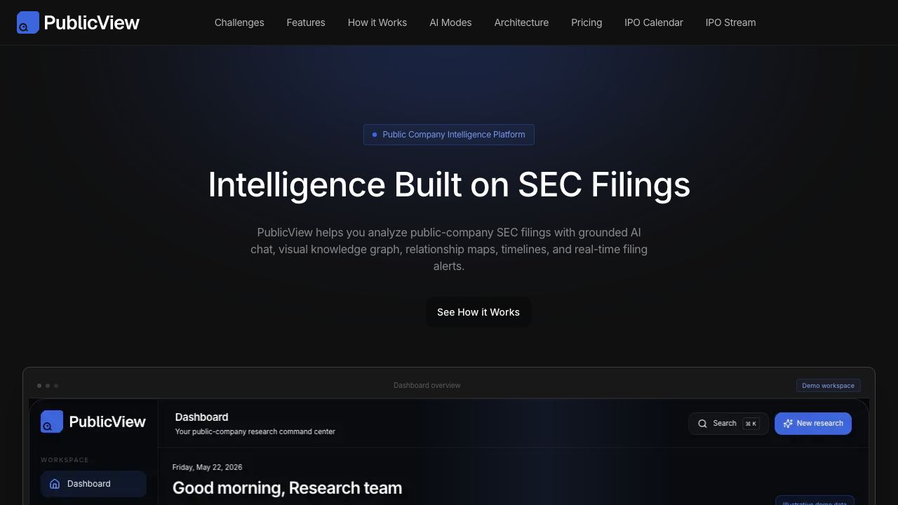 Publicview website screenshot