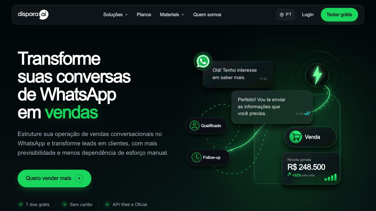 dispara.ai 网站截图