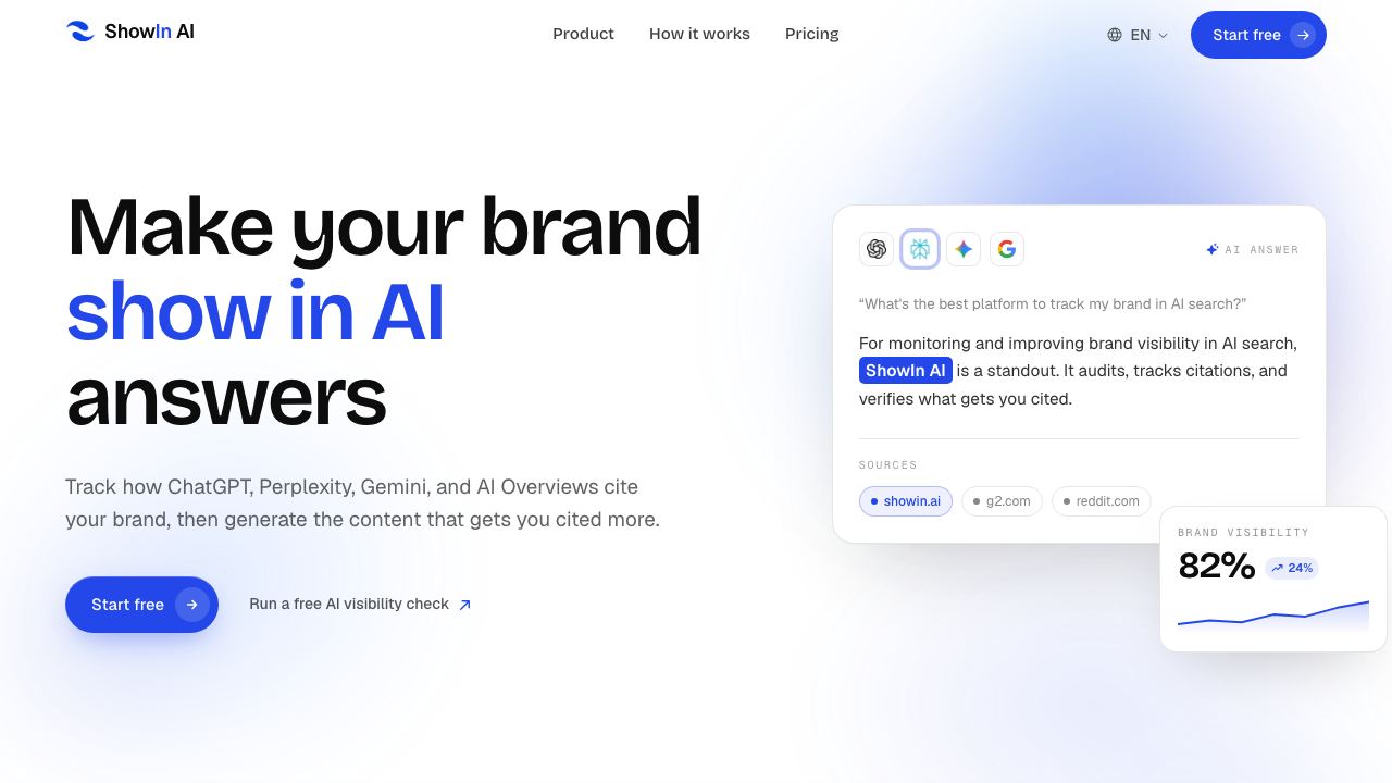ShowIn AI 网站截图