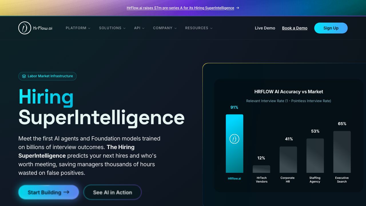 hrflow.ai website screenshot