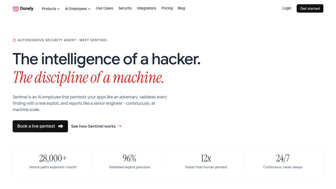 Donely website screenshot