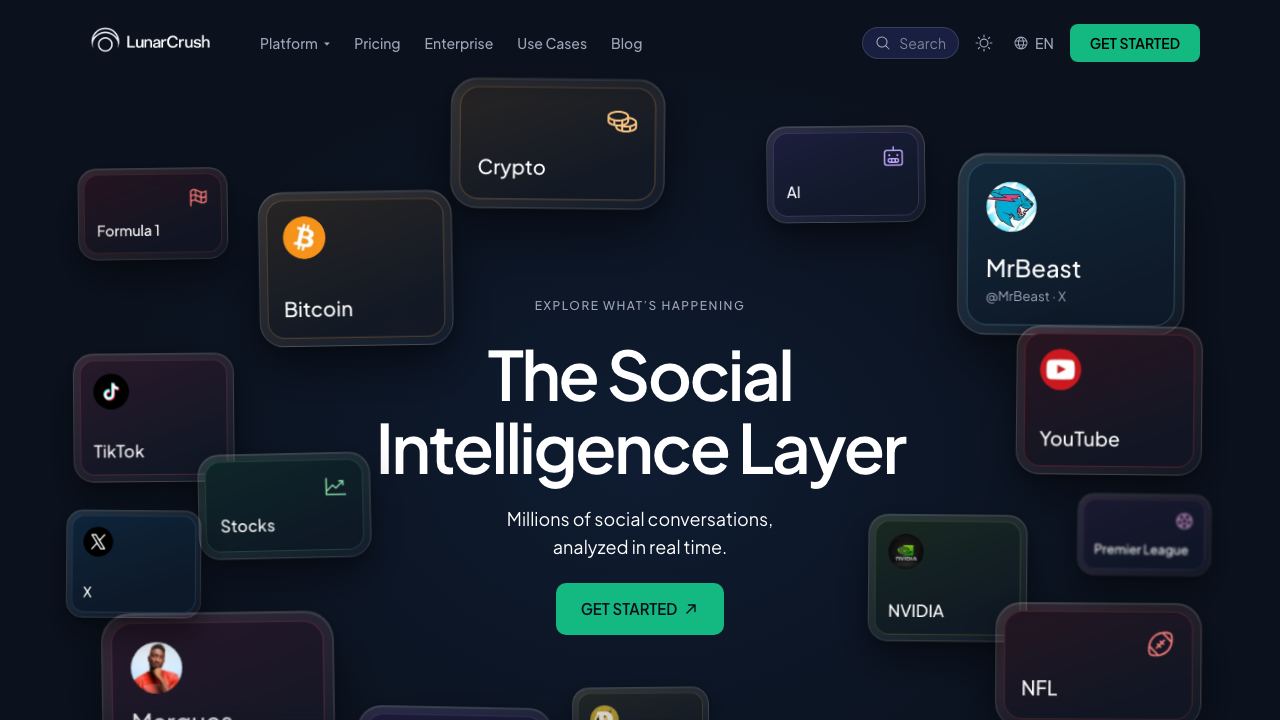 LunarCrush website screenshot