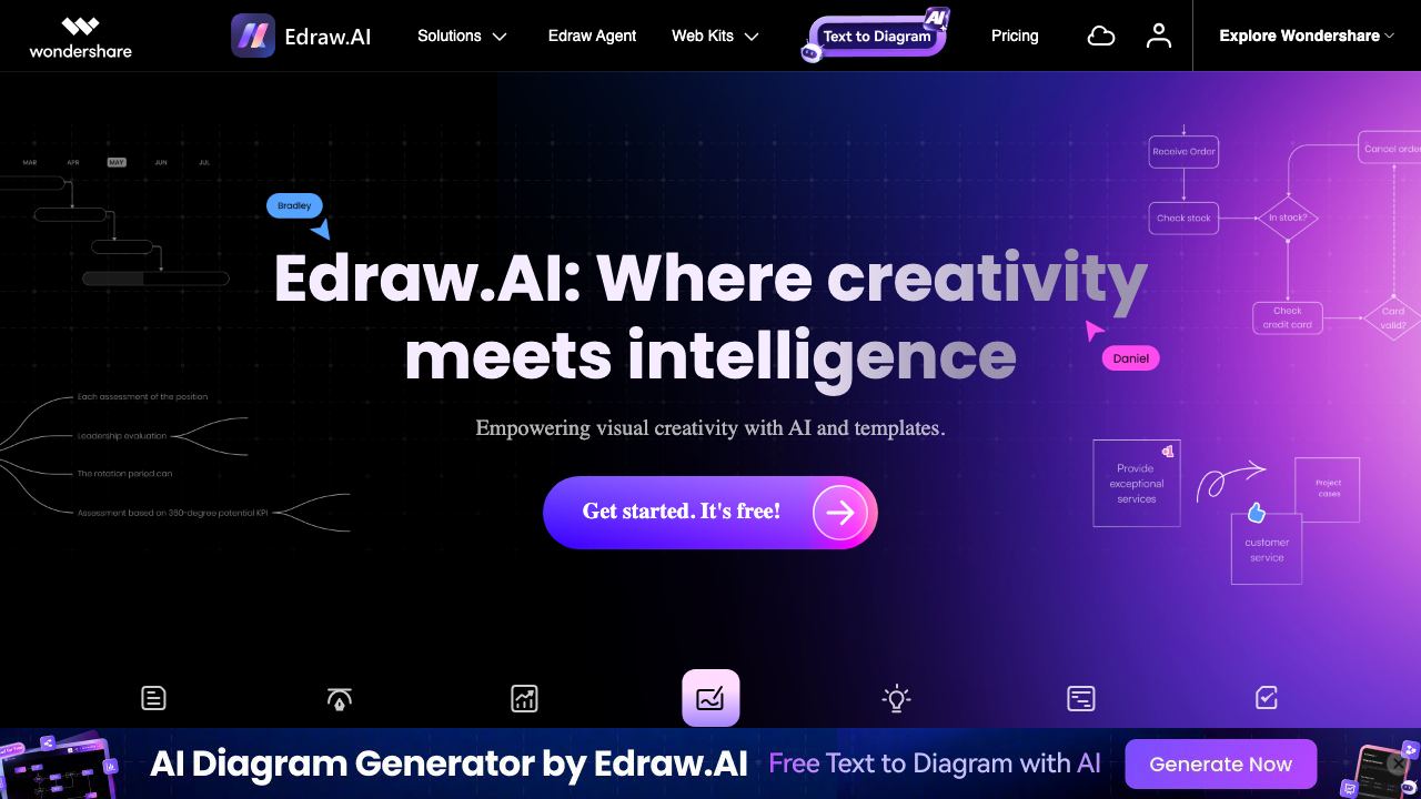 edraw ai 网站截图