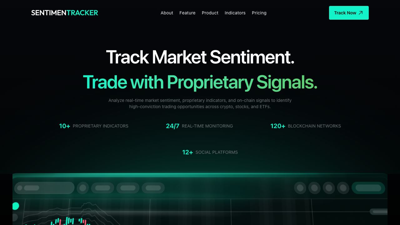 Momentum Radar 网站截图