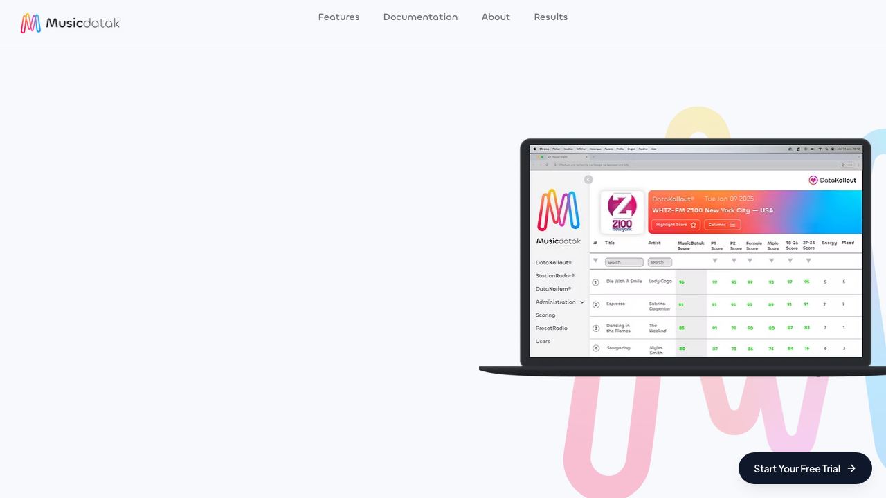 MUSICDATAK website screenshot