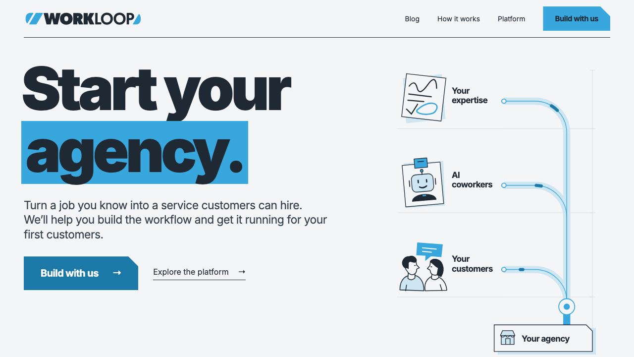 Bolt Foundry website screenshot