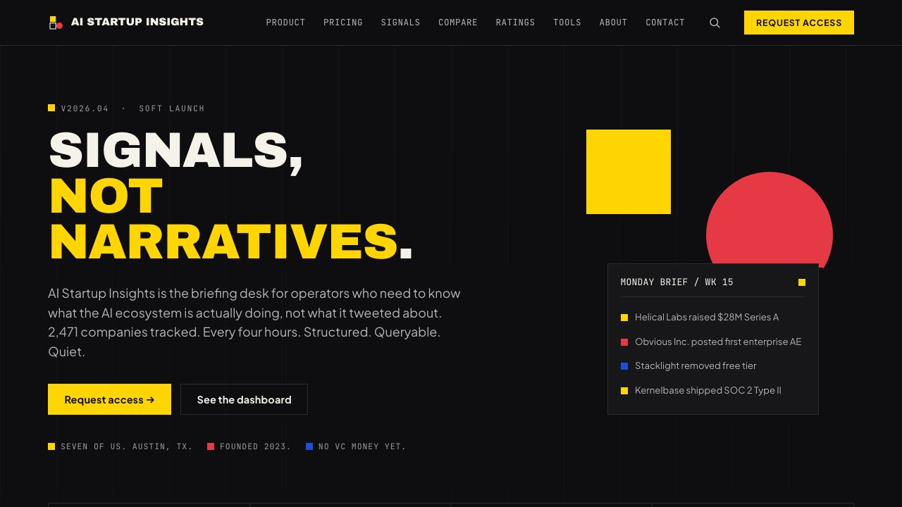 AIStartupInsights 网站截图