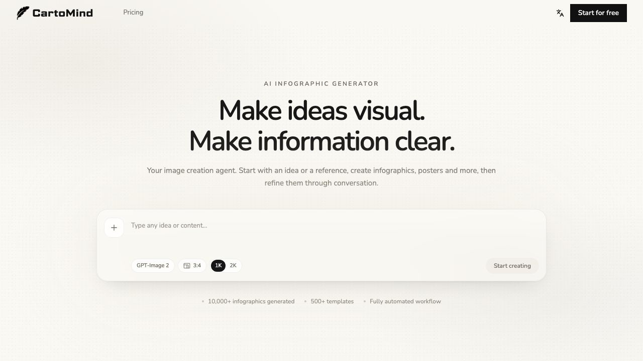 CartoMind - AI Infographic Generator 网站截图