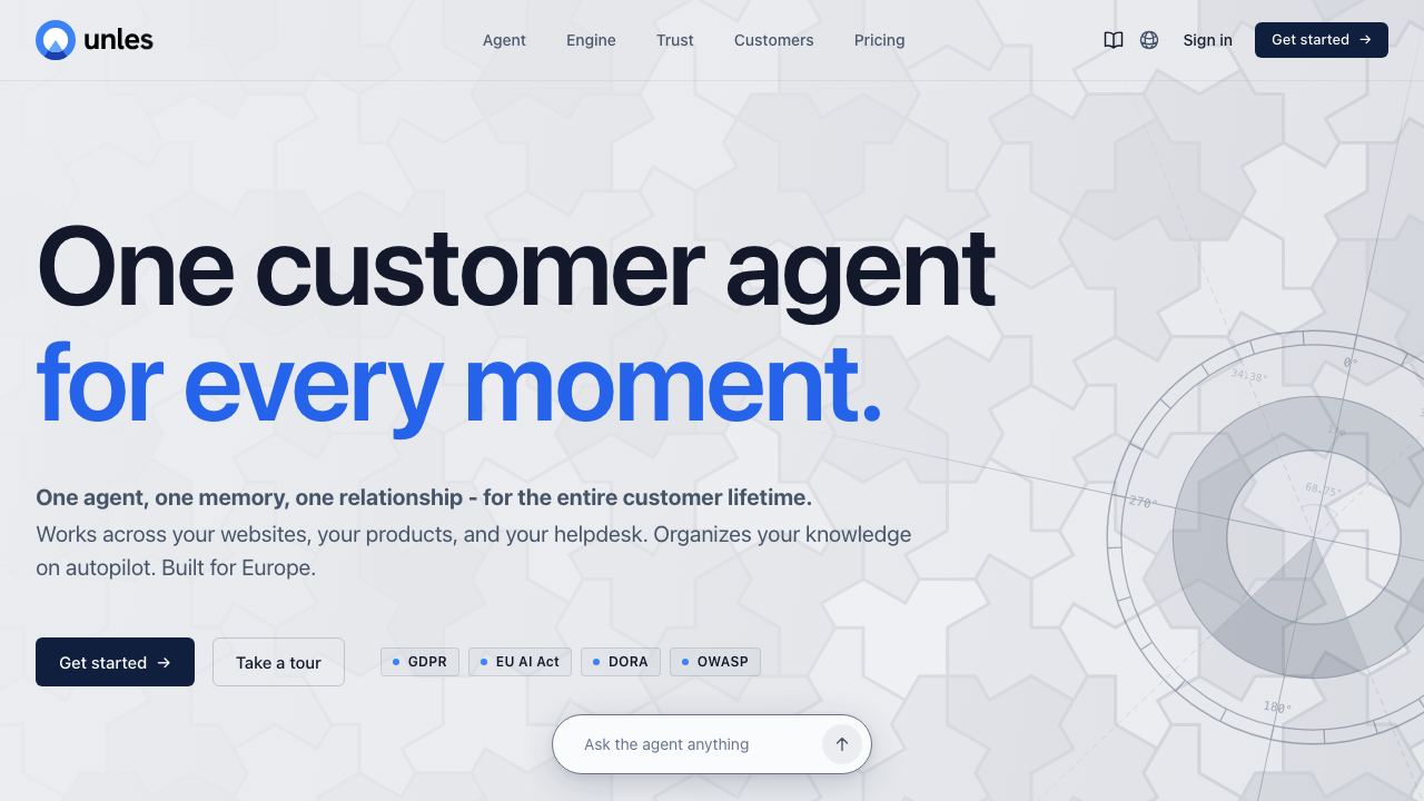 unless.com website screenshot