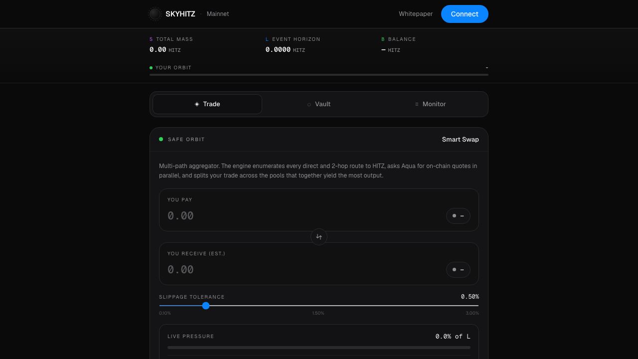 Skyhitz website screenshot