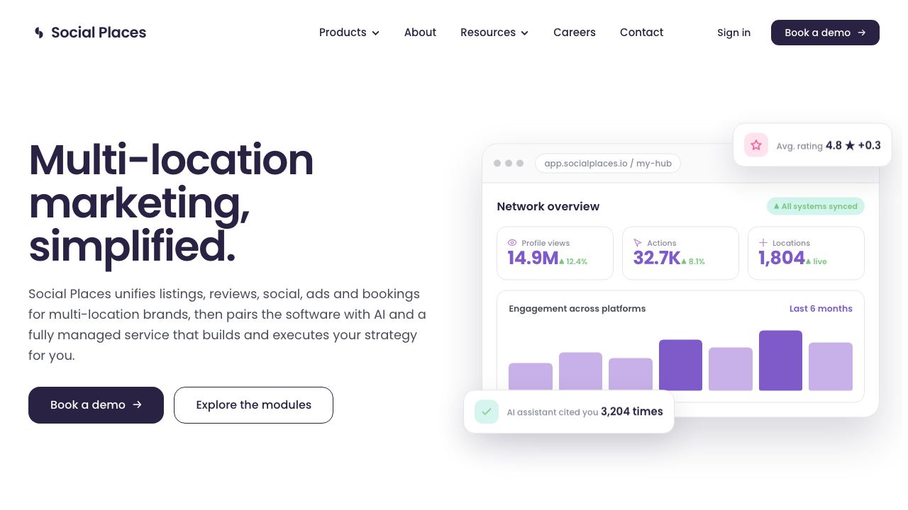 socialplaces.io 网站截图