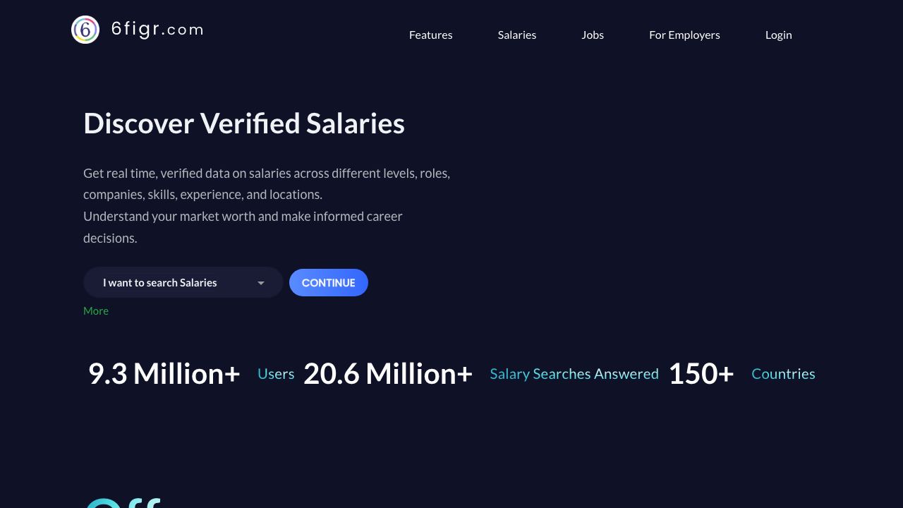 6figr.com 网站截图