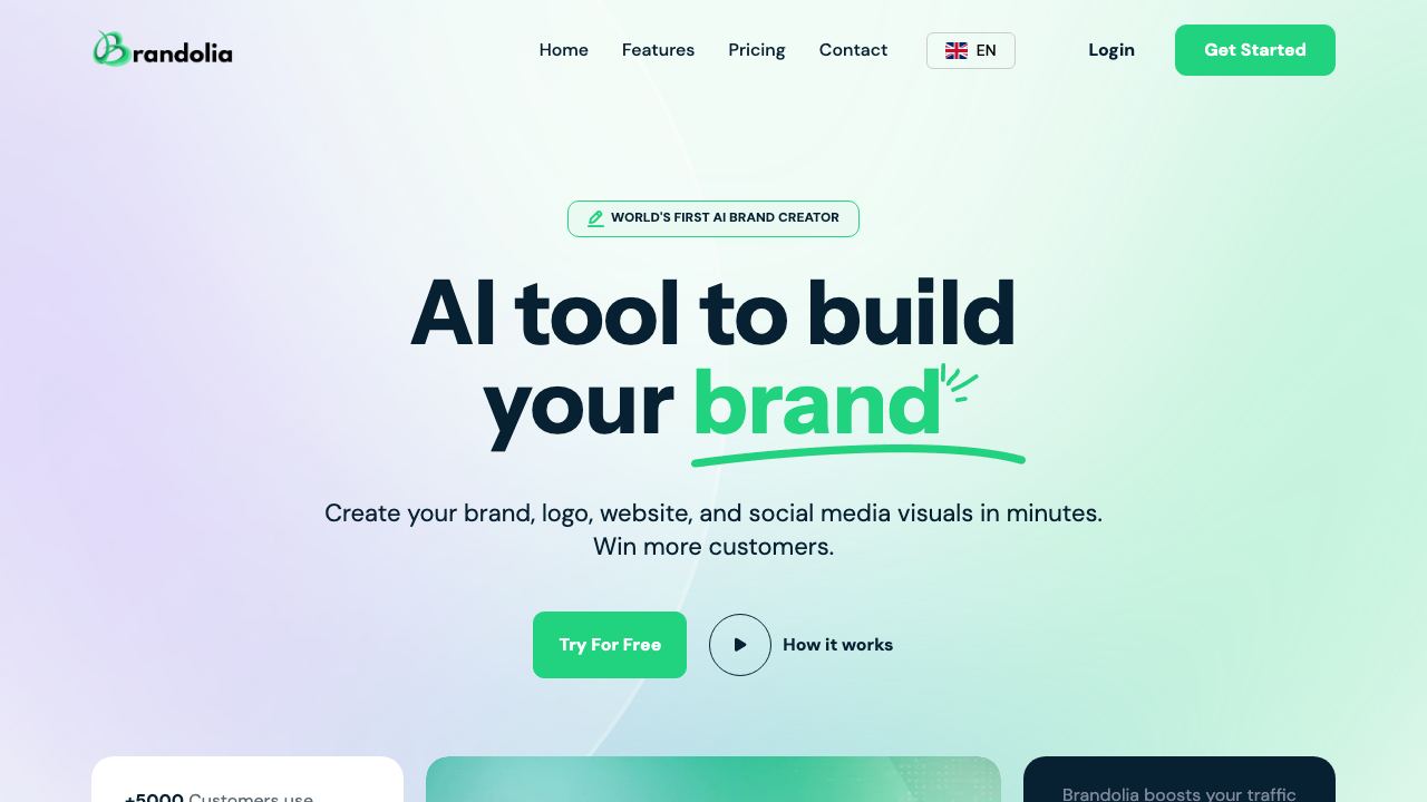 Brandolia website screenshot