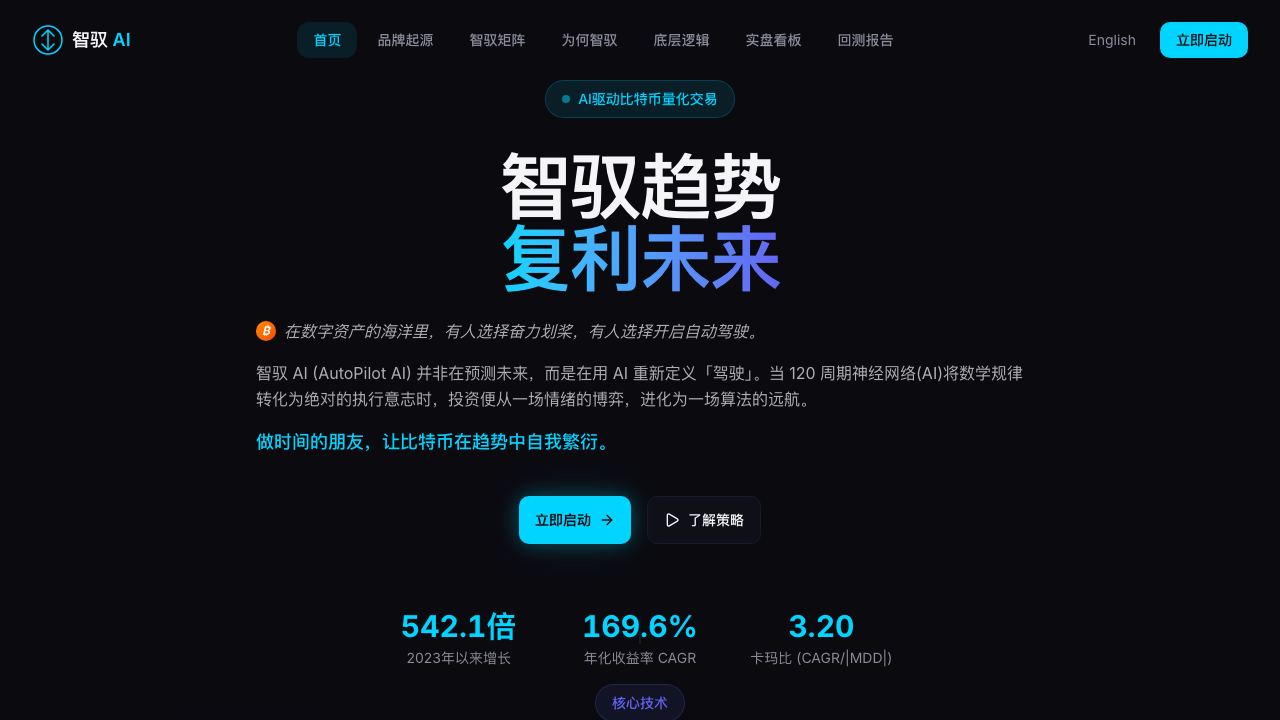 AutoBTC.ai website screenshot