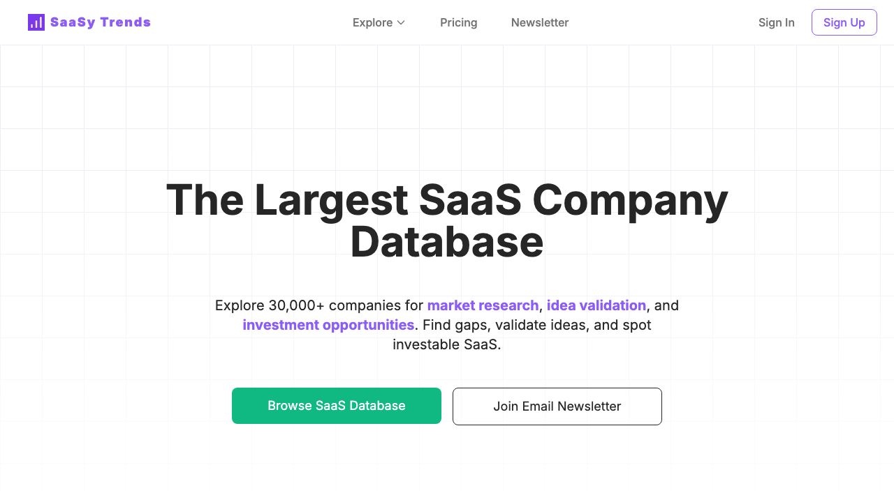 SaaSy Trends 网站截图