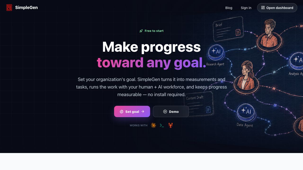 simplegen.ai 网站截图