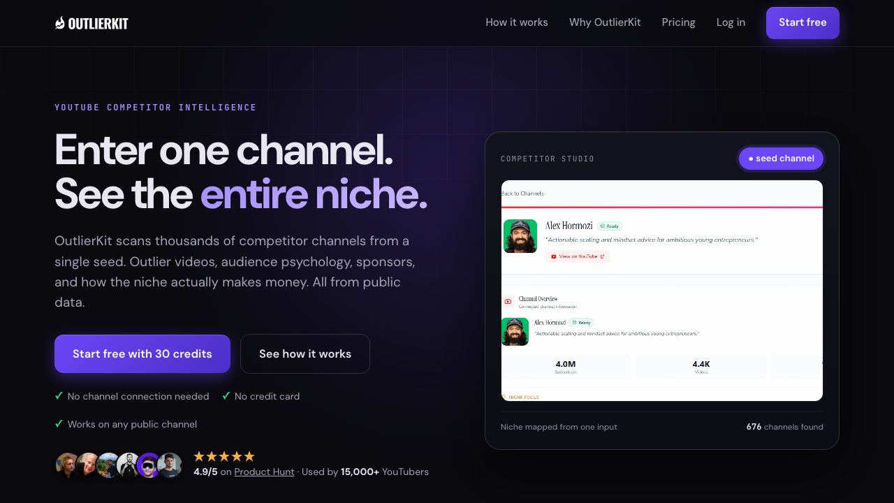 OutlierKit website screenshot