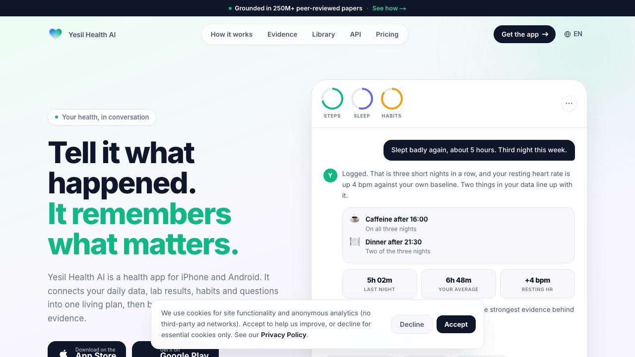 Yesil Health 网站截图