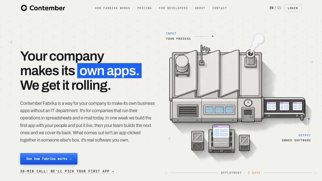 AI-assisted Contember Studio 网站截图