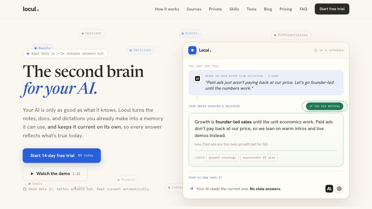 Locul website screenshot