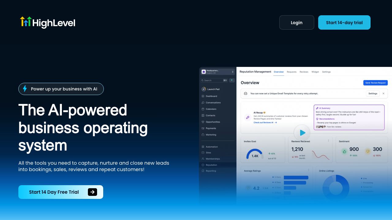 HighLevel website screenshot