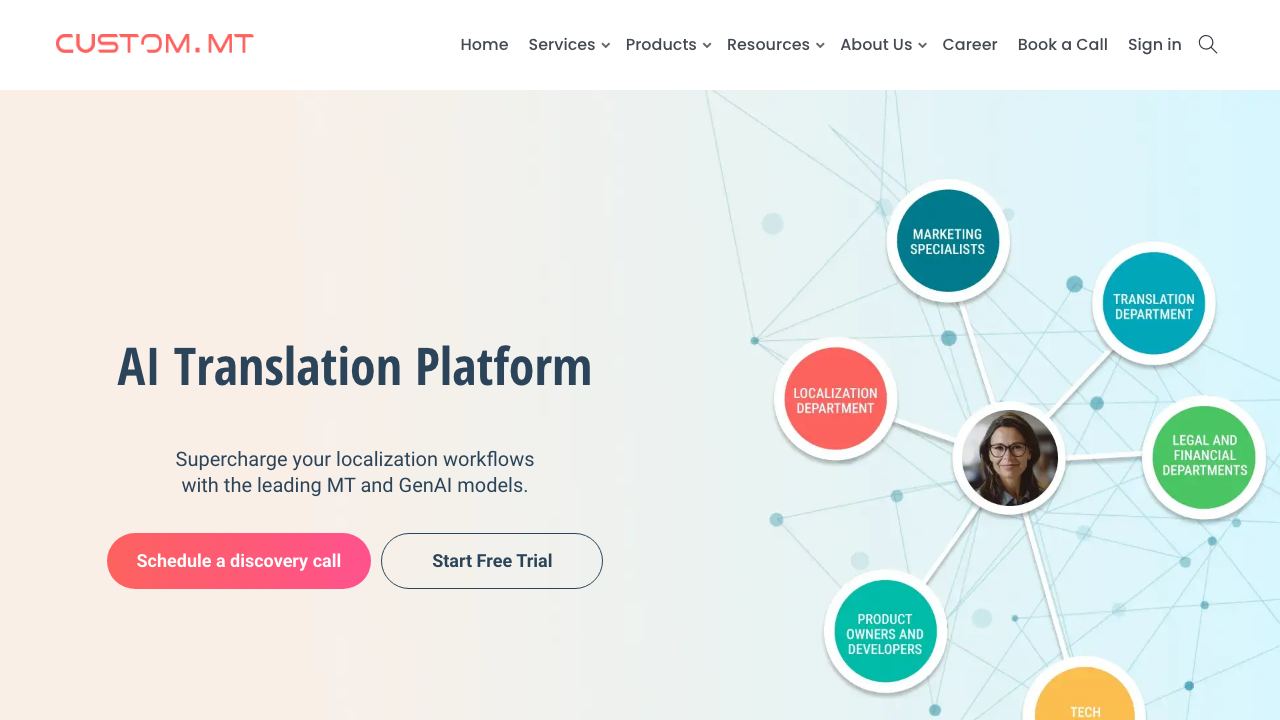 custom.mt website screenshot