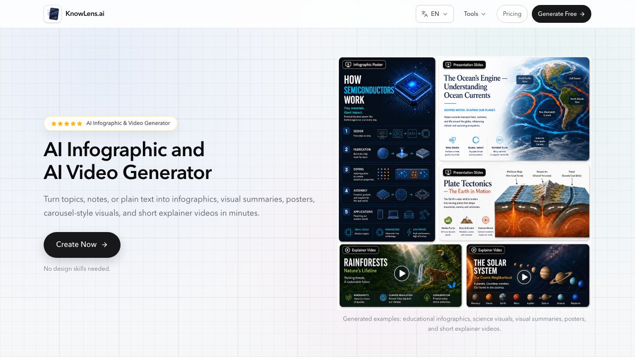KnowLens.ai website screenshot